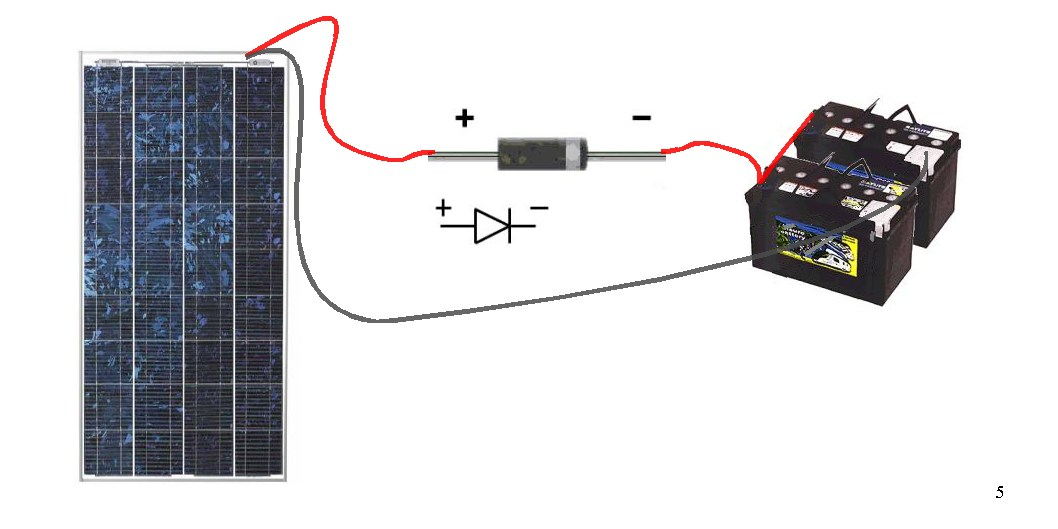 a simple solar wiring circuit with a blocking diode