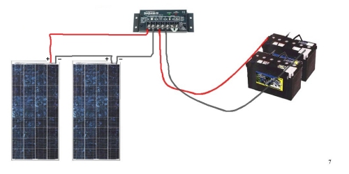 charging a 12v battery with solar panels